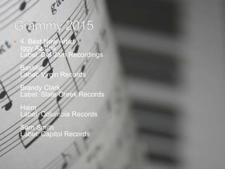  4. Best New Artist
Iggy Azalea
Label: Def Jam Recordings
Bastille
Label: Virgin Records
Brandy Clark
Label: Slate Creek Records
Haim
Label: Columbia Records
Sam Smith
Label: Capitol Records
 