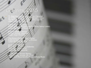  70. Best Remixed Recording, Non-Classical
All Of Me (Tiesto's Birthday Treatment Remix)
Tijs Michiel Verwest, remixer (John Legend)
Label: Columbia Records
Falling Out (Ming Remix)
MING, remixer (Crossfingers Featuring Danny Losito)
Label: Big Alliance Records
Pompeii (Audien Remix)
Audien, remixer (Bastille)
Label: Virgin Records
The Rising (Eddie Amador Remix)
Eddie Amador, remixer (Five Knives)
Label: Red Bull Records
Smile (Kaskade Edit)
Ryan Raddon, remixer (Galantis)
Track from: Galantis EP
Label: Big Beat Records
Waves (Robin Schulz Remix)
Robin Schulz, remixer (Mr. Probz)
Label: RCA Records/Ultra Records/Sony Music
 