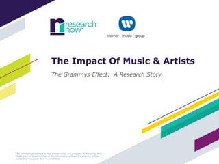 The Impact Of Music & Artists
The Grammys Effect: A Research Story
 