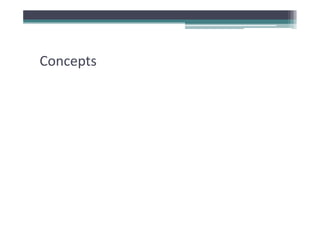 Concepts
 
