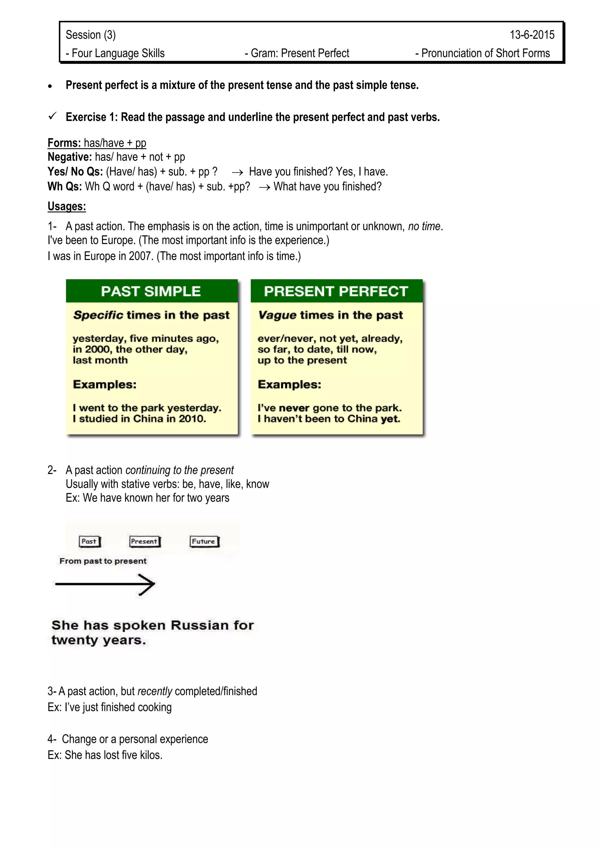 Session (3) 13-6-2015
- Four Language Skills - Gram: Present Perfect - Pronunciation of Short Forms
 Present perfect is a mixture of the present tense and the past simple tense.
 Exercise 1: Read the passage and underline the present perfect and past verbs.
Forms: has/have + pp
Negative: has/ have + not + pp
Yes/ No Qs: (Have/ has) + sub. + pp ?  Have you finished? Yes, I have.
Wh Qs: Wh Q word + (have/ has) + sub. +pp?  What have you finished?
Usages:
1- A past action. The emphasis is on the action, time is unimportant or unknown, no time.
I've been to Europe. (The most important info is the experience.)
I was in Europe in 2007. (The most important info is time.)
2- A past action continuing to the present
Usually with stative verbs: be, have, like, know
Ex: We have known her for two years
3- A past action, but recently completed/finished
Ex: I’ve just finished cooking
4- Change or a personal experience
Ex: She has lost five kilos.
 