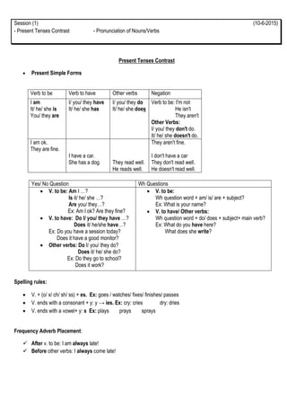 Hello everyone! Can you help me with this exercise about Verb Tenses? :  r/EnglishLearning