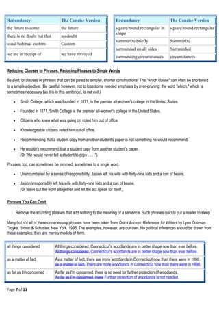 Page 7 of 11
Redundancy The Concise Version
square/round/rectangular in
shape
square/round/rectangular
summarize briefly Summarize
surrounded on all sides Surrounded
surrounding circumstances circumstances
Redundancy The Concise Version
the future to come the future
there is no doubt but that no doubt
usual/habitual custom Custom
we are in receipt of we have received
Phrases to Single WordsReducingReducing Clauses to Phrases,
Be alert for clauses or phrases that can be pared to simpler, shorter constructions. The "which clause" can often be shortened
to a simple adjective. (Be careful, however, not to lose some needed emphasis by over-pruning; the word "which," which is
sometimes necessary [as it is in this sentence], is not evil.)
 Smith College, which was founded in 1871, is the premier all-women's college in the United States.
 Founded in 1871, Smith College is the premier all-women's college in the United States.
 Citizens who knew what was going on voted him out of office.
 Knowledgeable citizens voted him out of office.
 Recommending that a student copy from another student's paper is not something he would recommend.
 He wouldn't recommend that a student copy from another student's paper.
(Or "He would never tell a student to copy . . . .")
Phrases, too, can sometimes be trimmed, sometimes to a single word.
 Unencumbered by a sense of responsibility, Jasion left his wife with forty-nine kids and a can of beans.
 Jasion irresponsibly left his wife with forty-nine kids and a can of beans.
(Or leave out the word altogether and let the act speak for itself.)
Phrases You Can Omit
Remove the sounding phrases that add nothing to the meaning of a sentence. Such phrases quickly put a reader to sleep.
Many but not all of these unnecessary phrases have been taken from Quick Access: Reference for Writers by Lynn Quitman
Troyka. Simon & Schuster: New York. 1995. The examples, however, are our own. No political inferences should be drawn from
these examples; they are merely models of form.
all things considered All things considered, Connecticut's woodlands are in better shape now than ever before.
All things considered, Connecticut's woodlands are in better shape now than ever before.
as a matter of fact As a matter of fact, there are more woodlands in Connecticut now than there were in 1898.
as a matter of fact, There are more woodlands in Connecticut now than there were in 1898.
as far as I'm concerned As far as I'm concerned, there is no need for further protection of woodlands.
As far as I'm concerned, there Further protection of woodlands is not needed.
 