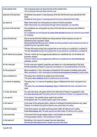 Page 8 of 11
at the present time This is because there are fewer farmers at the present time.
This is because there are fewer farmers now.
because of the fact that Woodlands have grown in area because of the fact that farmers have abandoned their
fields.
Woodlands have grown in area because farmers have abandoned their fields.
by means of Major forest areas are coming back by means of natural processes.
Major forest areas are coming back through natural processes. (or naturally)
by virtue of the fact that Our woodlands are coming back by virtue of the fact that our economy has shifted its
emphasis.
Our woodlands are coming back by virtue of the fact that because our economy has shifted
its emphasis.
due to the fact that Due to the fact that their habitats are being restored, forest creatures are also re-
establishing their population bases.
Due to the fact that Because their habitats are being restored, forest creatures are also re-
establishing their population bases.
Exists The fear that exists among many people that we are losing our woodlands is uncalled for.
The fear that exists among many people that we are losing our woodlands is uncalled for.
for all intents and purposes The era in which we must aggressively defend our woodlands has, for all intents and
purposes, passed.
The era in which we must aggressively defend our woodlands has, for all intents and
purposes, passed.
for the most part For the most part, people's suspicions are based on a misunderstanding of the facts.
For the most part, p People's suspicions are based on a misunderstanding of the facts.
for the purpose of Many woodlands, in fact, have been purchased for the purpose of creating public parks.
Many woodlands, in fact, have been purchased for the purpose of creating as public parks.
have a tendency to This policy has a tendency to isolate some communities.
This policy has a tendency tends to isolate some communities.
in a manner of speaking The policy has, in a manner of speaking, begun to Balkanize the more rural parts of our
state.
The policy has, in a manner of speaking, begun to Balkanize the more rural parts of our
state.
in a very real sense In a very real sense, this policy works to the detriment of those it is supposed to help.
In a very real sense, this This policy works to the detriment of those it is supposed to help.
in my opinion In my opinion, this wasteful policy ought to be revoked.
In my opinion, this This wasteful policy ought to be revoked.
in the case of In the case of this particular policy, citizens of northeast Connecticut became very upset.
Citizens of northeast Connecticut became very upset about his policy.
in the final analysis In the final analysis, the state would have been better off without such a policy.
In the final analysis, the The state would have been better off without such a policy.
in the event that In the event that enough people protest, it will probably be revoked.
If enough people protest, it will probably be revoked.
in the nature of Something in the nature of a repeal may soon take place.
Something in the nature of like a repeal may soon take place.
 