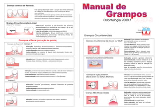 Grampo contínuo de Kennedy

                                   Este grampo é indicado sobre o cíngulo dos dentes anteriores,
                                   na Classe I ou II de Kennedy, e como contenção de dentes
                                                                                                     Manual de
                                   com mobilidade.
                                   Outra função importante do grampo con nuo de Kennedy é atuar
                                   como retentor indireto,impedindo o deslocamento cervico-oclusal                           Grampos
                                                                                                                                                                    UEFS
                                   da prótese, causado por alimentos pegajosos.
                                                                                                                          Odontologia 2009.1
Grampo Circunferencial em Anzol
(Hair-Pin Clasp)              Indicação:            molares e pré-molares em prótese
                                                                                                                                                                                    Área Expulsiva
                                     dentossuportada ou modiﬁcação de Classe II ou III de
                                     Kennedy em posição normal no arco.                                                                                                   Equador
                                     Local de retenção: próximo ao espaço protético.
                                                                                                                                                                       Área Retentiva
                                     Contra-indicação: áreas estéticas; áreas com
                                     comprometimento periodontal; retentores diretos de
                                     extremidade livre; coroas curtas
                                                                                                     Grampos Circunferenciais
                                                                                                                                                  Indicação: Para molares, pré-molares e
              Grampos a Barra (por ação de ponta)                                                     Grampo circunferencial de Ackers ou “GCA”   eventualmente caninos, nos casos da
                                                                                                                                                  Classe III de Kennedy.
Grampo de Roach (T) Grampo T                                                                                                                       Local de Retenção: Apoio oclusal e corpo
                     Indicação: Aparelhos dentossuportados e dentomucossuportados.                                                                 voltados para espaço protético e braço de
                                                                                                                                                   retenção e oposição em direção oposta ao
                     Incisivos, caninos, pré-molares e molares inferiores.                                                                         espaço protético.
                     Local de Retenção: adjacente ao espaço proté co.
                                                                                                                                                  Contra-Indicação: Não é indicado como
                     Contra-indicação: na presença de ângulo morto acentuado; Dentes com                                                          retentor direto da PPR de Extremidade livre
             2mm
                     excessiva inclinação para lingual.                                                                                           Classe I e II de Kennedy

                                                                                                      Grampo Circunferencial Reverso              Indicação: quando o grampo a barra for
                     Indicação: para 3º molares inferiores com coroa frequentemente curta e                                                       contra-indicado; molares Classe II ou III
                      limitadas áreas reten vas; Molares e pré-molares inferiores.                                                                de Kennedy inclinados para o espaço
                                                                                                                                                  protético quando a área de retenção for
                                                                                                                                                  adjacente a este.
 Grampo U                                                                                                                                         Local de retenção: super cie distoves bular
                                                                                                                                                  adjacente a área desdentada.
                    Indicação: pré-molares e molares inferiores quando a área de maior retenção se
                    localiza adjacente ao espaço proté co para prótese dentossuportada.
                    Local de Retenção: adjacente ao espaço proté co.                                  Grampo de ação posterior                    Indicação: Para extremidades livres, casos da
                    Contra-indicação: como retentor direto de classe I e II de Kennedy.               (Back-action ou Nally & Martinet)           Classe I e II de Kennedy.este tipo de grampo dá
                                                                                                                                                   uma certa ﬂexibilidade, uma “ação” nas selas
 Grampo C                                                                                                                                         posteriores, através do conector maior.
                                                                                                                                                  Local de Retenção: Deverá estar localizado
                     Indicação: caninos, pré-molares, molares inferiores de próteses                                                              por mesio-vestibular do dente principal de
                                                                                                                                                  suporte (Classe I ou II de Kennedy) e a linha
                     dentossuportadas.                                                                                                            equatorial protética deverá ser alta por distal.
                     Local de Retenção: distante do espaço proté co.
                     Contra-indicação: em extremidade livre.
                                                                                                      Grampo MD (Mesial, Distal)                  Indicação: incisivos e caninos superiores
  Grampo I                                                                                                                                        e inferiores quando em posições normais.
                                                                                                                                                  Para a Casse III ou IV de Kennedy,
                                                                                                                                                  precisando de uma retenção distal
                     Indicação: Caninos e pré-molares superiores com espaços proté cos                                                            suﬁciente.
Grampo L                                                                                                                                          Local de retenção: na região distal.
                     apresentando suporte posterior.
                                                                                                                                                  Contra-indicação: Não pode ser indicado
                                                                                                                                                  numa extremidade livre
 