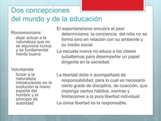 En busca del principio educativo
 Crítica del reemplazo de la escuela clásica habituaba
al análisis y a la síntesis, a la abstracción y la
generalización) por la escuela técnica (produce
personas instruidas para la realización de un oficio
pero sin cultura general, ni capacidades intelectuales
desarrolladas, que separa la realidad inmediata de la
realidad histórica.
 