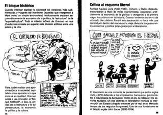 Gramsci para-principiantes