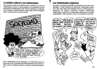 Gramsci para-principiantes