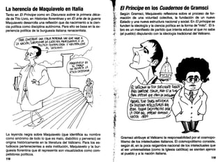 Gramsci para-principiantes