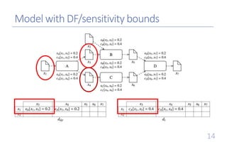 Differential Privacy Analysis of Data Processing Workflows | PPTX