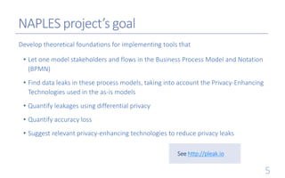 Differential Privacy Analysis of Data Processing Workflows | PPTX