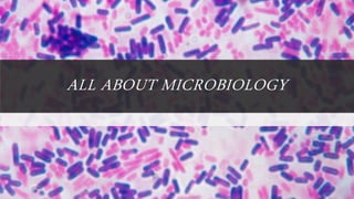 ALL ABOUT MICROBIOLOGY
 