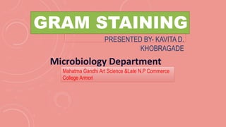 GRAM STAINING
PRESENTED BY- KAVITA D.
KHOBRAGADE
Mahatma Gandhi Art Science &Late N.P Commerce
College Armori
Microbiology Department
 