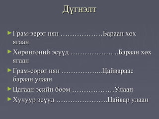 Дүгнэлт

► Грам-эерэг нян ………………Бараан хөх
  ягаан
► Хөрөнгөний эсүүд ……………… ..Бараан хөх
  ягаан
► Грам-сөрөг нян ……………...Цайвараас
  бараан улаан
► Цагаан эсийн бөөм ………………Улаан
► Хучуур эсүүд ………………….Цайвар улаан
 