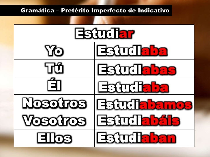 Gramática - Pretérito Imperfecto de Indicativo
