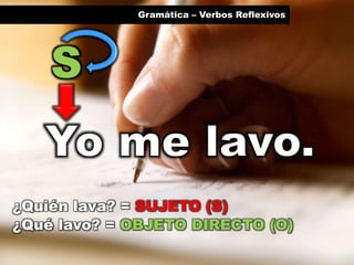 ¿Quién lava? = SUJETO (S)
S
¿Qué lavo? = OBJETO DIRECTO (O)
Gramática – Verbos Reflexivos
S