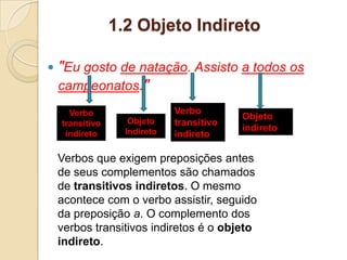 1.2 Objeto Indireto
 "Eu gosto de natação. Assisto a todos os
campeonatos."
Verbo
transitivo
indireto
Objeto
Indireto
Verbo
transitivo
indireto
Objeto
indireto
Verbos que exigem preposições antes
de seus complementos são chamados
de transitivos indiretos. O mesmo
acontece com o verbo assistir, seguido
da preposição a. O complemento dos
verbos transitivos indiretos é o objeto
indireto.
 