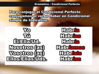 Gramática – Condicional Perfecto


Para conjugar el Condicional Perfecto
conjugamos el verbo Haber en Condicional
simple de Indicativo.
 