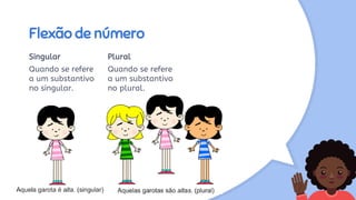Flexão de número
Singular
Quando se refere
a um substantivo
no singular.
Plural
Quando se refere
a um substantivo
no plural.
 