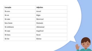 Locução Adjetivo
Do ano Anual
De rei Régio
De mãe Maternal
Sem limite Ilimitado
De abdômen Abdominal
De anjo Angelical
De boca Bucal
De boi Bovino
 