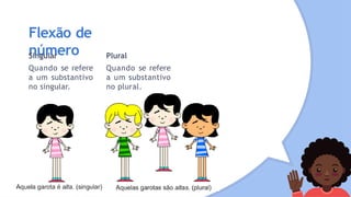 Flexão de
número
Singular
Quando se refere
a um substantivo
no singular.
Plural
Quando se refere
a um substantivo
no plural.
 