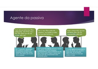 Agente da passiva
 