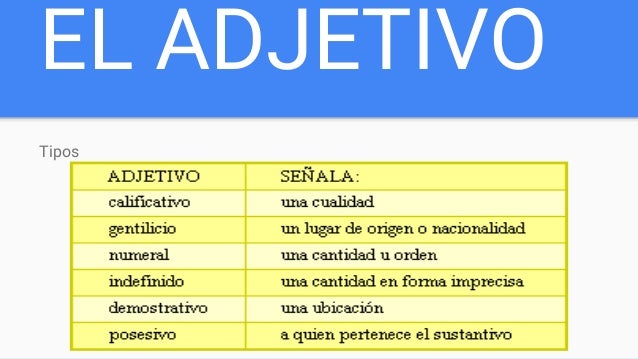 Gramática _ nombre, adjetivo y verbo