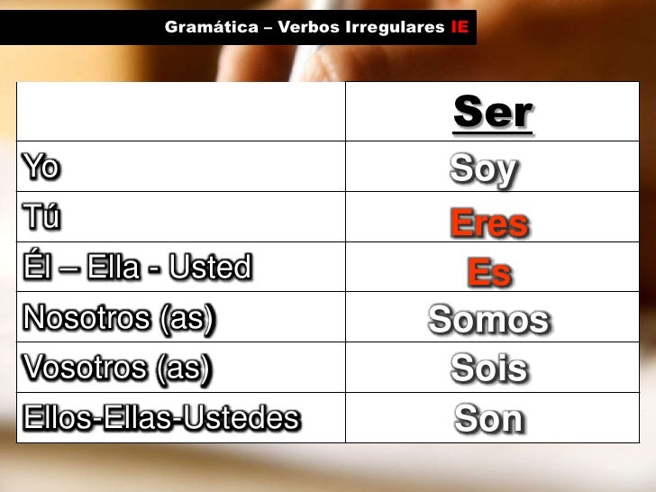 gram-tica-presente-indicativo-verbos-irregulares-ser