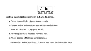 Aplica
a. Ontem, terminei de ler o Ensaio sobre a cegueira.
b. Estava a analisar lentamente os poemas de Fernando Pessoa.
c. Tenho por hábito ler cinco páginas por dia.
d. No verão passado, lia durante a manhã na praia.
e. Alberto Caeiro é o Mestre de Fernando Pessoa.
f. Memorial do Convento tem estado, no último mês, no topo das vendas de livros.
Identifica o valor aspetual presente em cada uma das alíneas.
 