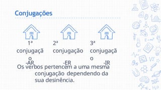 Conjugações
1ª
conjugaçã
o
2ª
conjugação
3ª
conjugaçã
o
-AR -ER -IR
Os verbos pertencem a uma mesma
conjugação dependendo da
sua desinência.
 