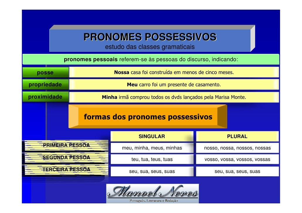 Tabela De Pronomes Possessivos – O Que É Pronome Possessivo – YJFFCU