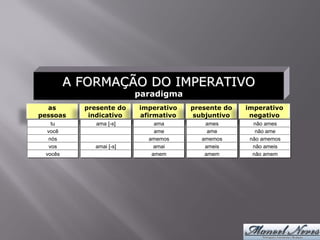 O imperativo