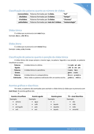 GRAMÁTICA PROF. MIGUEL DE CARVALHO
2
Classificação das palavras quanto ao número de sílabas
monossílabos Palavras formadas por 1 sílaba. “Sol”
dissílabos Palavras formadas por 2 sílabas. “tempo”
trissílabos Palavras formadas por 3 sílabas. “chuvoso”
polissílabos Palavras formadas por mais de 3 sílabas. “meteorologia”
Sílaba tónica
É a sílaba que se pronuncia com mais força.
Exemplo: doces, café, férias.
Sílaba átona
É a sílaba que se pronuncia com menos força.
Exemplo: cores, preto, branco.
Classificação de palavras quanto à posição da sílaba tónica
A sílaba tónica não ocupa sempre o mesmo lugar, na palavra. Segundo a sua posição, as palavras
classificam-se assim:
Palavras
Agudas
A sílaba tónica é a última. Coração pé pão
café lá em um
Palavras
Graves
A sílaba tónica é a penúltima. Caneta lápis
gente escola
Palavras
Esdrúxulas
A sílaba tónica é a antepenúltima.
Nota: todas as palavras esdrúxulas têm um acento escrito.
Árvore gramática
ginástica médico
Acentos gráficos e diacríticos
Por vezes, as palavras são acentuadas para assinalar a sílaba tónica (a sílaba que se pronuncia com
mais força). Os acentos gráficos são:
^
Acento circunflexo
´
Acento agudo
`
Acento grave
~
Til – sinal diacrítico
Exemplo:
 câmara
 lê
 português
 avô
Exemplo:
 água
 café
 país
 avó
Exemplo:
 à
 àquele
 àqueles
 àquela
Exemplo:
 cão
 mão
 João
 amanhã
 