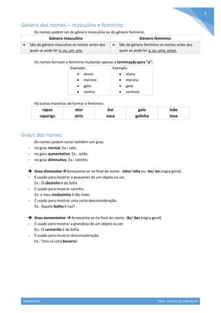 GRAMÁTICA PROF. MIGUEL DE CARVALHO
5
Género dos nomes – masculino e feminino
Os nomes podem ser do género masculino ou do género feminino.
Género masculino Género feminino
 São do género masculino os nomes antes dos
quais se pode ler o, os, um, uns.
 São do género feminino os nomes antes dos
quais se pode ler a, as, uma, umas.
Os nomes formam o feminino mudando apenas a terminação para “a”:
Exemplo:
 aluno
 menino
 gato
 senhor
Exemplo:
 aluna
 menina
 gata
 senhora
Há outras maneiras de formar o feminino:
rapaz
rapariga
ator
atriz
boi
vaca
galo
galinha
leão
leoa
Graus dos nomes
Os nomes podem variar também em grau.
 no grau normal. Ex.: rato.
 no garu aumentativo. Ex.: ratão.
 no grau diminutivo. Ex.: ratinho.
 Grau diminutivo Acrescenta-se no final do nome: -inho/-inha ou -ito/-ita (regra geral).
 É usado para mostrar a pequenez de um objeto ou ser.
Ex.: O cãozinho é da Sofia.
 É usado para mostrar carinho.
Ex: o meu irmãozinho é tão lindo.
 É usado para mostrar uma certa desconsideração.
Ex.: Aquela bolita é tua?
 Grau aumentativo  Acrescenta-se no final do nome: -ão/-ões (regra geral).
 É usado para mostrar a grandeza de um objeto ou ser.
Ex.: O canzarrão é da Sofia.
 É usado para mostrar desconsideração.
Ex.: Tens cá uma bocarra!
 