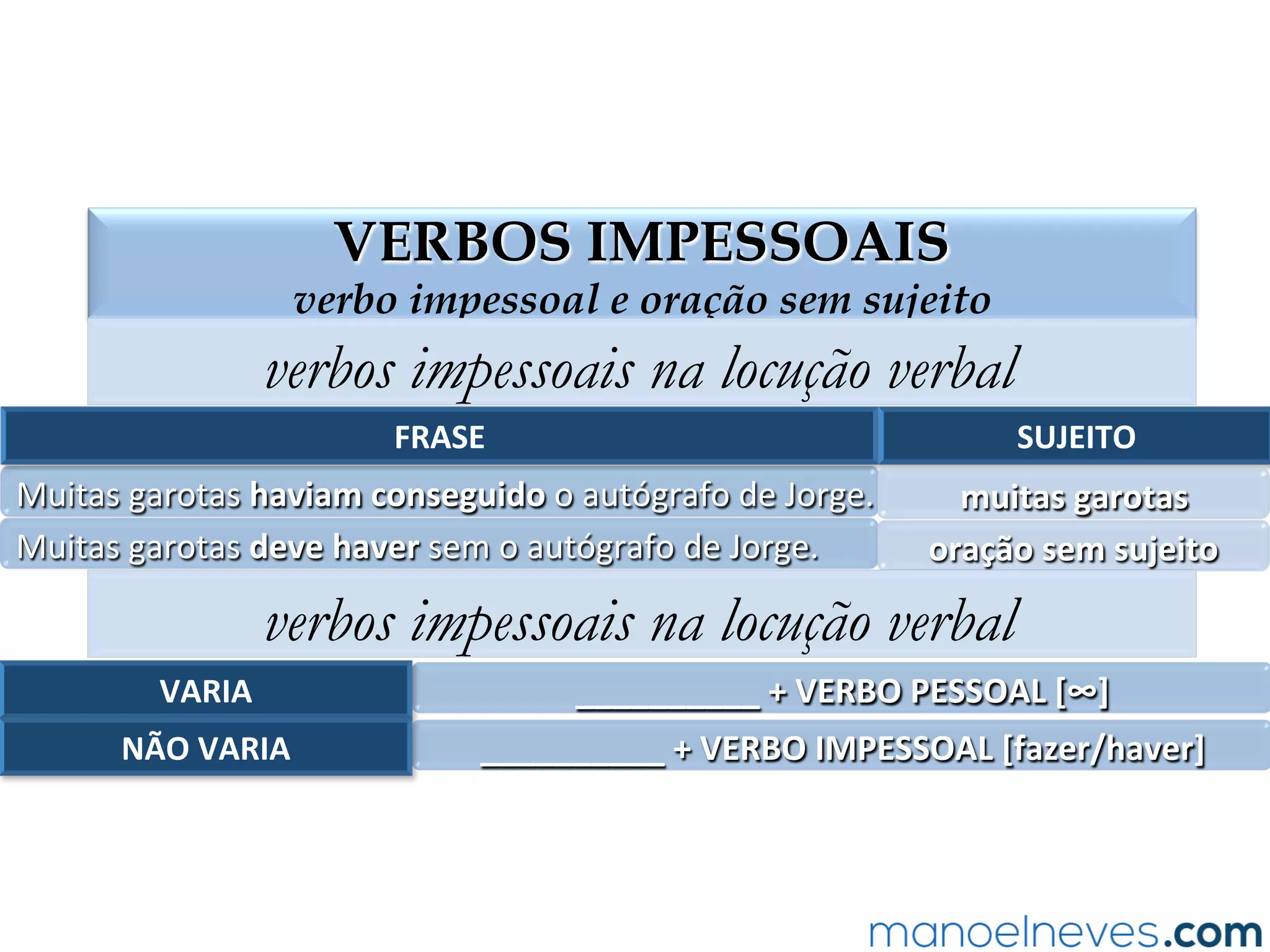 O Que Sao Verbos Impessoais - BINKEDU