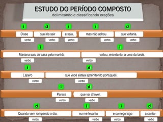 ESTUDO DO PERÍODO COMPOSTO
delimitando e classificando orações
Disse que iria sair e saiu, mas não achou que voltaria.
Mariana saiu de casa pela manhã; voltou, entretanto, a uma da tarde.
Espero que você esteja aprendendo português.
Parece que vai chover.
Quando vem rompendo o dia, eu me levanto e começo logo a cantar.
verbo verbo verbo verbo verbo
Disse que iria sair e saiu, mas não achou que voltaria.
i d i i d
verbo verbo
Mariana saiu de casa pela manhã; voltou, entretanto, a uma da tarde.
i i
verbo verbo
Espero que você esteja aprendendo português.
i d
verbo verbo
Parece que vai chover.
i d
verbo verbo verbo verbo
Quando vem rompendo o dia, eu me levanto e começo logo a cantar
d i i d
 