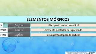 ELEMENTOS	MÓRFICOS
A prefixo
PEDR radical
EJAR sufixo
afixo	posto	antes	do	radical
elemento	portador	de	significado
afixo	posto	depois	do	radical
 