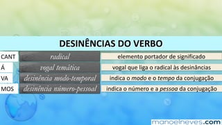DESINÊNCIAS	DO	VERBO
CANT
Á
VA
MOS
radical
vogal temática
desinência modo-temporal
desinência número-pessoal
elemento	portador	de	significado
vogal	que	liga	o	radical	às	desinâncias
indica	o	modo	e	o	tempo	da	conjugação
indica	o	número	e	a	pessoa	da	conjugação
 