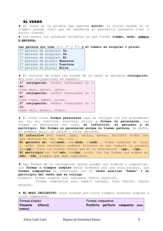 EL VERBO
♦ El verbo es la palabra que expresa acción; la acción sucede en un
tiempo: pasado (leí) que es realmente el pretérito; presente (leo) o
futuro (leeré).
♦ Los verbos son palabras variables ya que tienen tiempo, modo, número
y persona.

Las   persona   son tres (1ª, 2ª y 3ª) y el número es singular o plural.
 1ª   persona   de singular: Yo
 2ª   persona   de singular: Tú
 3ª   persona   de singular: Él
 1ª   persona   de plural: Nosotros
 2ª   persona   de plural: Vosotros
 3ª   persona   de plural: Ellos

♦ El conjunto de todas las formas de un verbo se denomina conjugación.
Hay tres conjugaciones en español:
 1ª conjugación: verbos terminados en –
 ar.
 Como amar, cantar, saltar.
 2ª conjugación: verbos terminados en –
 er.
 Como comer, beber, correr.
 3ª conjugación: verbos terminados en –
 ir.
 Como reír, dormir, fingir.

♦ El verbo tiene formas personales (que se conjugan con los pronombres:
yo, tú, él, nosotros, vosotros, ellos) y formas no personales. Las
formas no personales son tres: el infinitivo, el gerundio y el
participio. Son formas no personales porque no tienen persona, de hecho,
no podemos decir: yo cantar o ellos cantando.
 El infinitivo son: haber, amar, saltar, desear, escribir (todos los
 que terminan en –ar, -er, -ir).
 El gerundio es: hablando, comiendo, riendo... Todos terminan en –ando
 y –endo. Para recordarlo podemos fijarnos en que también la palabra
 gerundio lleva las mismas letras que en la terminación –ando, -endo.
 El participio es: hablado, comido, reído. Son las formas que acaban en
 ado, -ido, siempre que sean regulares.

♦ Las formas de la conjugación verbal pueden ser simples o compuestas.
Las formas o tiempos simples están formados por una sola palabra. Las
formas compuestas se construyen con el verbo auxiliar “haber” + el
participio del verbo que se conjuga.
Ejemplo: formas simples son: cantamos, bebió, dormirán.
          Formas compuestas son: habéis cantado, hubo bebido, habrán
dormido.

♦ EL MODO INDICATIVO: está formado por cinco tiempos verbales simples y
cinco compuestos.
Formas simples                              Formas compuestas
Presente    (Ahora)                         Pretérito perfecto   compuesto   (esta
mañana)



  Alicia León León          Repaso de Gramática básica                        4
 