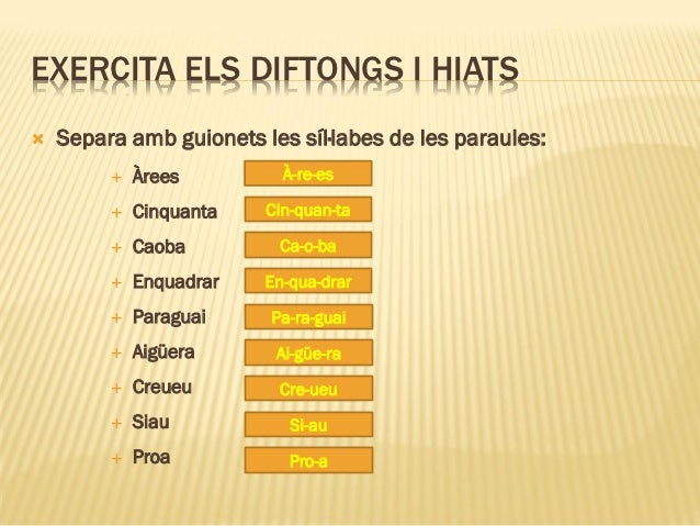 Gramatica catalana diftongs i hiats
