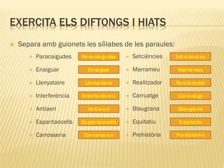 EXERCITA ELS DIFTONGS I HIATS
   Separa amb guionets les síl·labes de les paraules:
          Paracaigudes    Pa-ra-cai-gu-des        Setciències   Set-ci-èn-ci-es

          Enaiguar           En-ai-guar           Marrameu       Mar-ra-meu

          Llenyataire      Lle-nya-tai-re         Realitzador   Re-a-lit-za-dor

          Interferència   In-ter-fe-rèn-ci-a      Carruatge      Car-ru-at-ge

          Antiaeri           An-ti-a-e-ri         Blaugrana      Blau-gra-na

          Espantaocells   Es-pan-ta-o-cells       Equitatiu      E-qui-ta-tiu

          Carrosseria      Car-ros-se-ri-a        Prehistòria   Pre-his-tò-ri-a
 