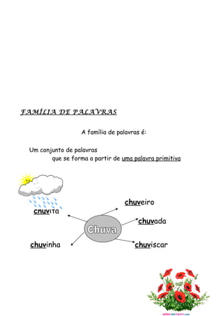 FAMÍLIA DE PALAVRAS
A família de palavras é:
Um conjunto de palavras
que se forma a partir de uma palavra primitiva
chuveiro
chuvada
chuviscarchuvinha
chuvita
 