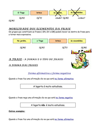 (GN) (GV) onde? (GM) como?
(GM)
MOBILIDADE DOS ELEMENTOS DA FRASE
Os grupos que constituem as frases ( GN, GV e GM) podem mover-se dentro da frase para
a tornar mais expressiva.
(GM) (GN) (GV) (GM)
A FRASE : A FORMA E O TIPO DE FRASES
A FORMA DAS FRASES
Forma afirmativa e forma negativa
Quando a frase faz uma afirmação diz-se que está na forma afirmativa
Quando a frase nega uma afirmação diz-se que está na forma negativa
Outros exemplos:
Quando a frase faz uma afirmação diz-se que está na forma afirmativa
O Tiago brinca no jardim,
o Tiago
às escondidas.
brincaNo jardim, às escondidas.
A lagarta é muito estudiosa.
A lagarta não é muito estudiosa.
 