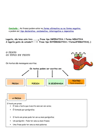 O texto em prosa:
 É todo o texto que é escrito sem ser em verso;
 É formado por parágrafos;
 O texto em prosa pode ter um ou mais parágrafos;
 Um parágrafo – Pode ter uma ou mais frases;
 Uma frase pode ter uma ou mais palavras.
Conclusão : As frases podem estar na forma afirmativa ou na forma negativa
e podem ser tipo declarativa, exclamativa, interrogativa e imperativa
Lagarta, não leias este livro Frase tipo IMPERATIVA / Forma NEGATIVA
A lagarta gosta de estudar? Frase tipo INTERROGATIVA / FormaAFIRMATIVA(…)
O TEXTO
OS TIPOS DE TEXTO
Os textos são mensagens escritas.
Os textos podem ser escritos em:
PROSA POESIA B.DESENHADA
TEATRO
Texto dramático
A PROSA
 
