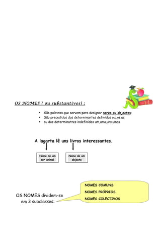 OS NOMES ( ou substantivos) :
 São palavras que servem para designar seres ou objectos;
 São precedidos dos determinantes definidos o,a,os,as
 ou dos determinantes indefinidos um,uma,uns.umas
A lagarta lê uns livros interessantes.
OS NOMES dividem-se
em 3 subclasses:
Nome de um
ser animal
Nome de um
objecto
NOMES COMUNS
NOMES PRÓPRIOS
NOMES COLECTIVOS
 