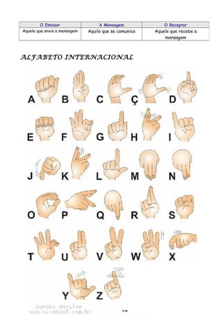ALFABETO INTERNACIONAL
O Emissor A Mensagem O Receptor
Aquele que envia a mensagem Aquilo que se comunica Aquele que recebe a
mensagem
 