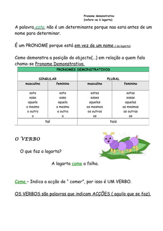 A palavra esta não é um determinante porque não está antes de um
nome para determinar.
É um PRONOME porque está em vez de um nome ( da lagarta).
Como demonstra a posição do objecto(…) em relação a quem fala
chama-se Pronome Demonstrativo.
O VERBO
O que faz a lagarta?
A lagarta come a folha.
Come – Indica a acção de “ comer”, por isso é UM VERBO.
OS VERBOS são palavras que indicam ACÇÕES ( aquilo que se faz).
PRONOMES DEMONSTRATIVOS
SINGULAR PLURAL
masculino feminino masculino feminino
este
esse
aquele
o mesmo
o outro
o
esta
essa
aquela
a mesma
a outra
a
estes
esses
aqueles
os mesmos
os outros
os
estas
essas
aquelas
as mesmas
as outras
as
tal tais
Pronome demonstrativo
(refere-se à lagarta)
 