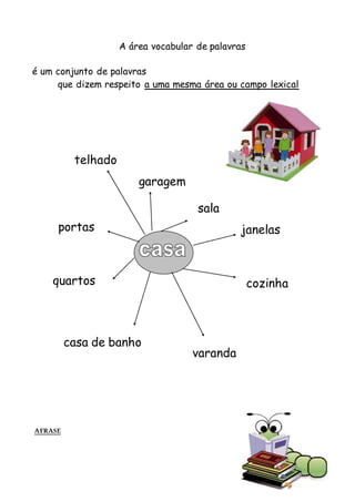 A área vocabular de palavras
é um conjunto de palavras
que dizem respeito a uma mesma área ou campo lexical
AFRASE
janelas
cozinha
quartos
portas
sala
varanda
telhado
casa de banho
garagem
 
