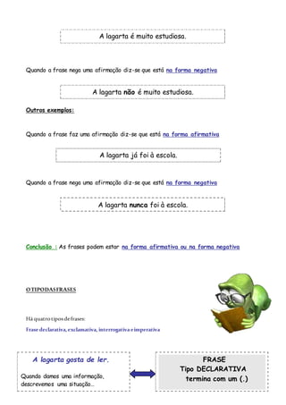 Quando a frase nega uma afirmação diz-se que está na forma negativa
Outros exemplos:
Quando a frase faz uma afirmação diz-se que está na forma afirmativa
Quando a frase nega uma afirmação diz-se que está na forma negativa
Conclusão : As frases podem estar na forma afirmativa ou na forma negativa
OTIPODASFRASES
Há quatrotiposdefrases:
Frase declarativa,exclamativa, interrogativa eimperativa
A lagarta é muito estudiosa.
A lagarta não é muito estudiosa.
A lagarta já foi à escola.
A lagarta nunca foi à escola.
A lagarta gosta de ler.
Quando damos uma informação,
descrevemos uma situação…
FRASE
Tipo DECLARATIVA
termina com um (.)
 