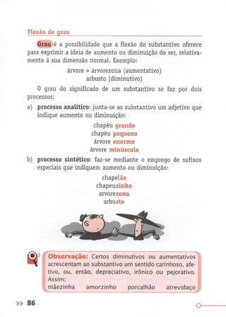 Gramática Completa Para Concursos e Vestibulares ( PDFDrive ).pdf